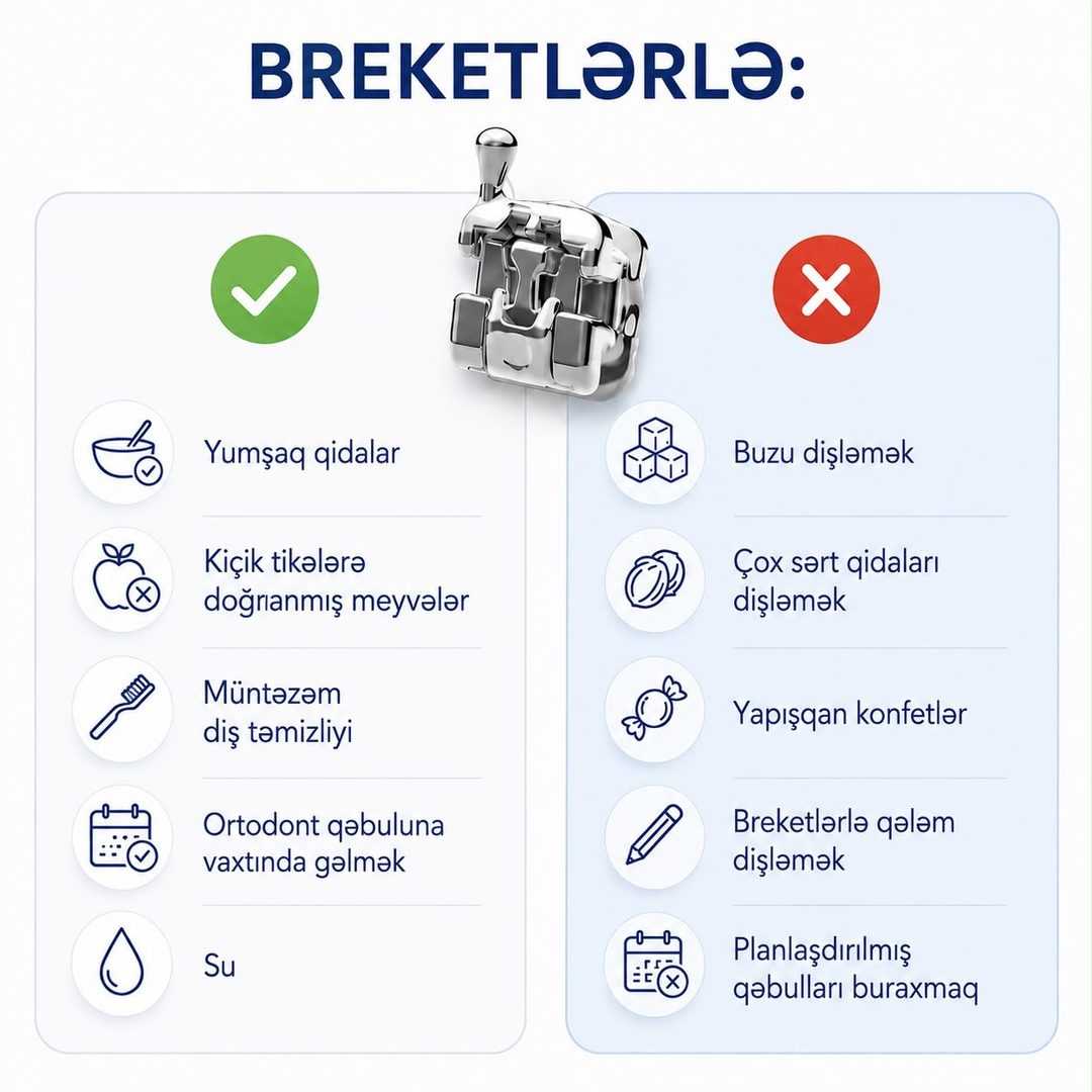 "Breketlərlə nə olar, nə olmaz: qısa qaydalar" paylaşımının örtük şəkli